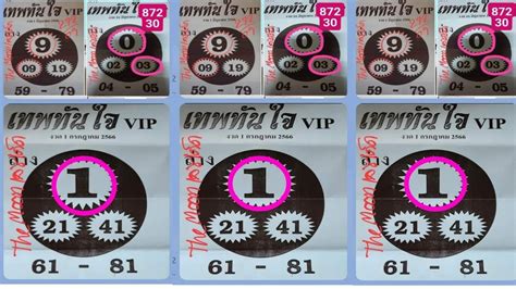 thai lottery 2d card|Thai 2D3D Live .